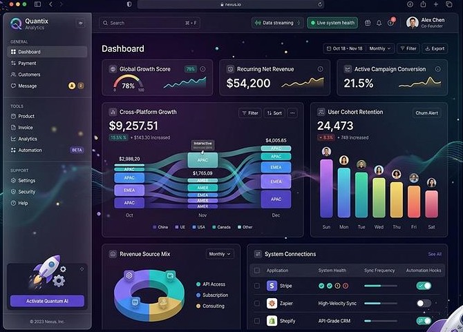 Performance Optimization Project
